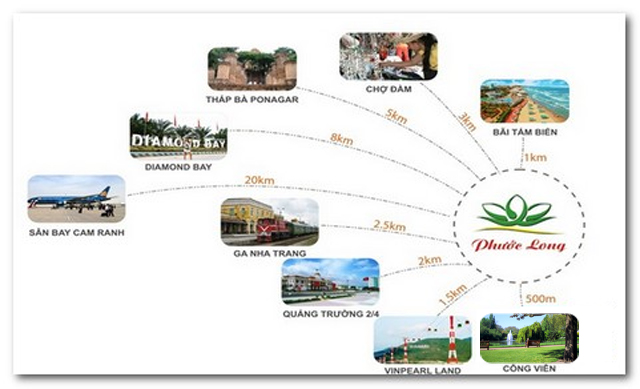 hungthinhcorp.com.vn