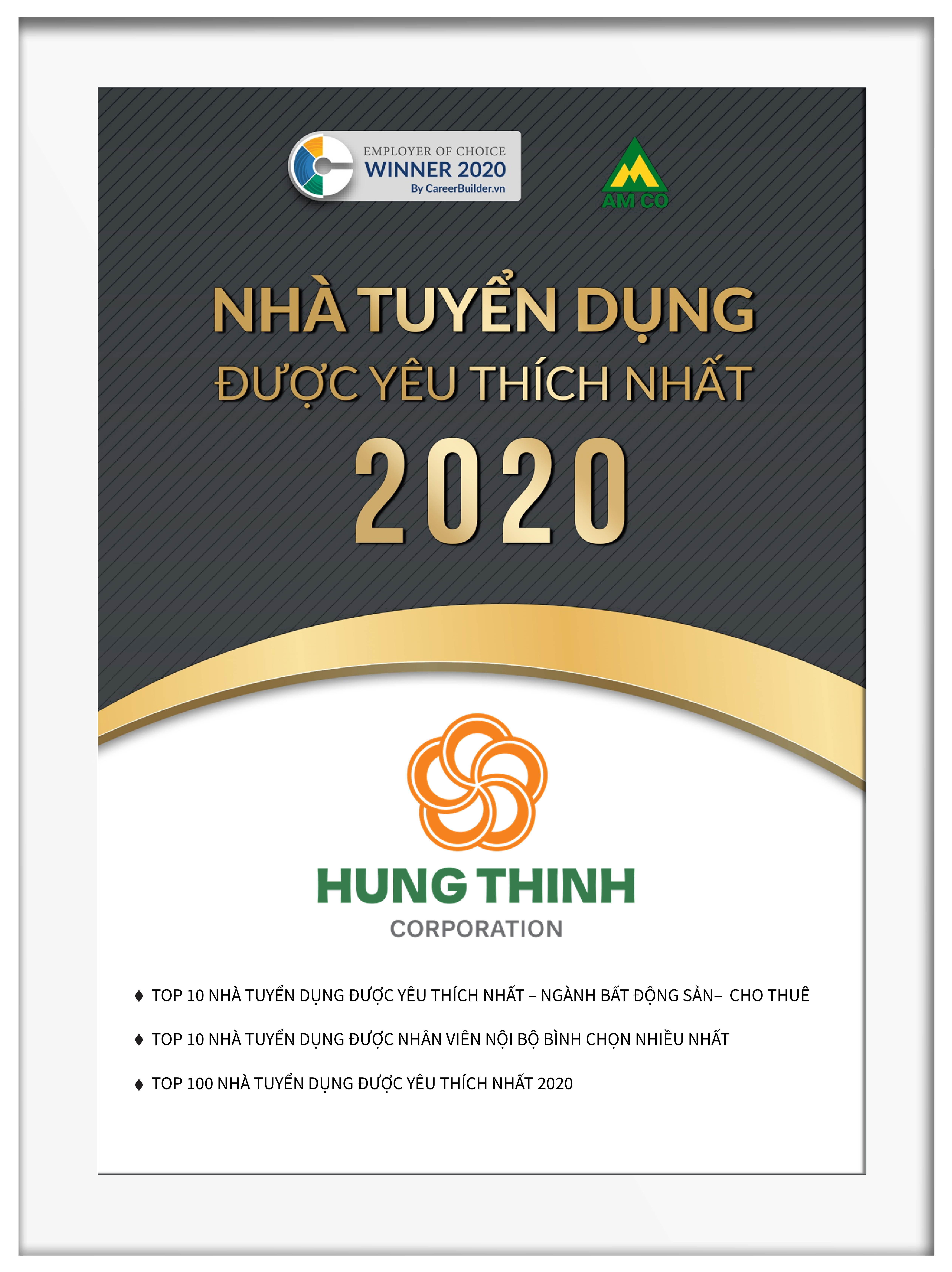 Nhà tuyển dụng được yêu thích nhất năm 2020